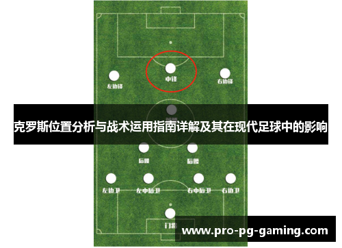 克罗斯位置分析与战术运用指南详解及其在现代足球中的影响