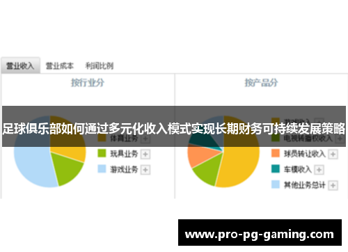 足球俱乐部如何通过多元化收入模式实现长期财务可持续发展策略