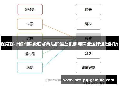 深度探秘欧洲超级联赛背后的运营机制与商业运作逻辑解析