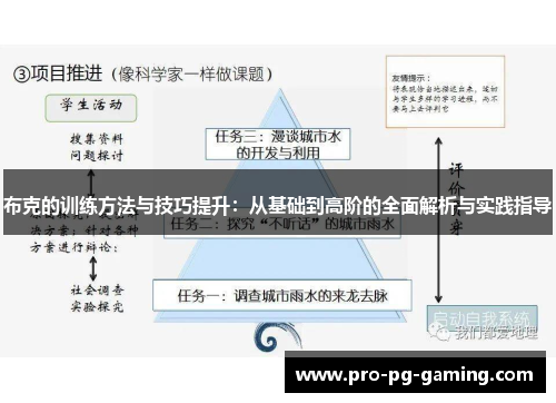 布克的训练方法与技巧提升：从基础到高阶的全面解析与实践指导