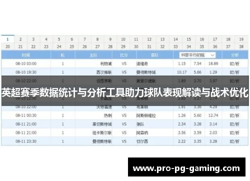 英超赛季数据统计与分析工具助力球队表现解读与战术优化