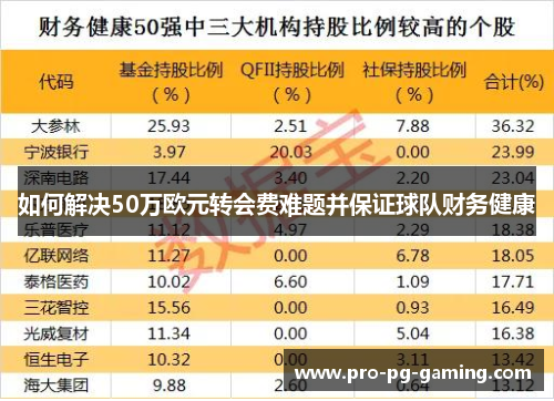 如何解决50万欧元转会费难题并保证球队财务健康