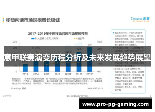 意甲联赛演变历程分析及未来发展趋势展望