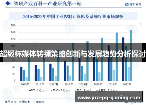 超级杯媒体转播策略创新与发展趋势分析探讨